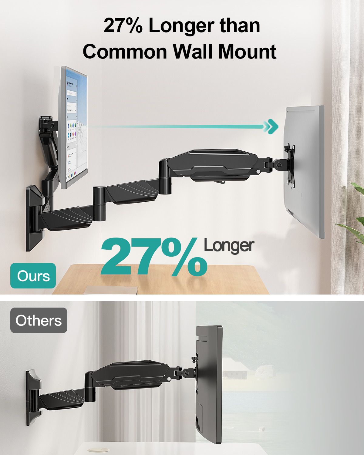 ErgoFocus Long Arm Dual Monitor Wall Mount, Gas Spring Wall Monitor Arm for 17-32" Screens, 27.1" Extra Long Monitor Mount, Holds up to 17.6 lbs Each, Full Motion VESA Mount, 75/100, Black
